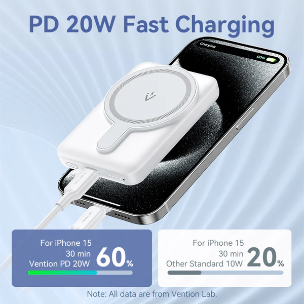 Power Bank Vention Magnetic, Ασύρματο, USB-C,20W 5000mAh, Γρήγορη φόρτιση - Ανθεκτικό υλικό - Λευκό